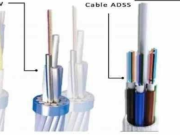 Contié escuí el Cable ADSS