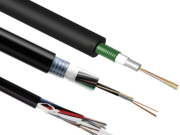 Foresto Fiber Optic Cable: A Comprehensive Understanding and Buying Guide