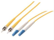 Power Over Fiber Technology ReBuscar: Latest Academic Achievements and Development Trends